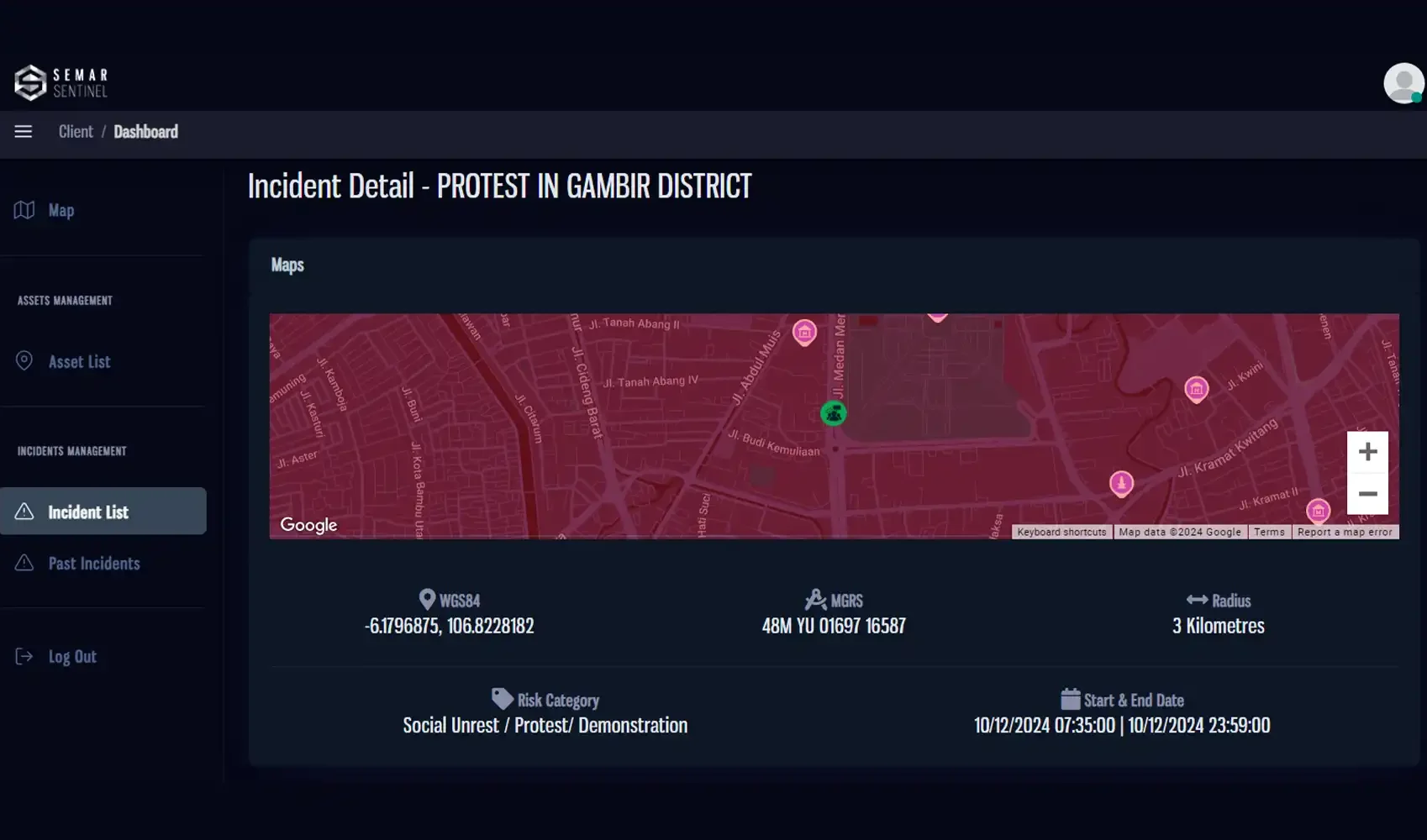 COMPREHENSIVE THREAT ANALYSIS