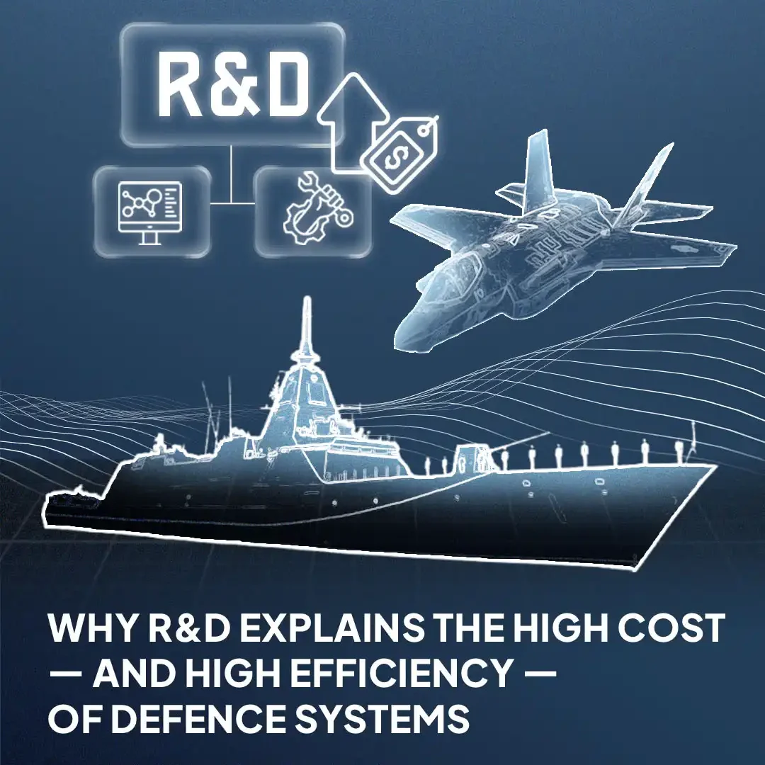 Why R&D Explains the High Cost–and High Efficiency–of Defence Systems
